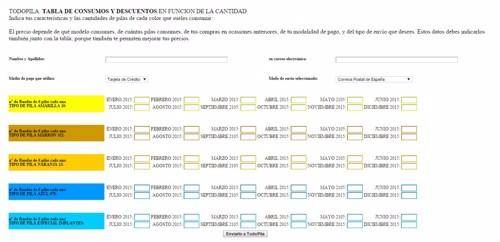 Tabla de Consumos y Descuentos TodoPila