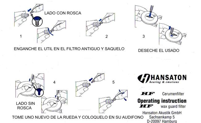 iNSTRUCCIONES FILTRO HF